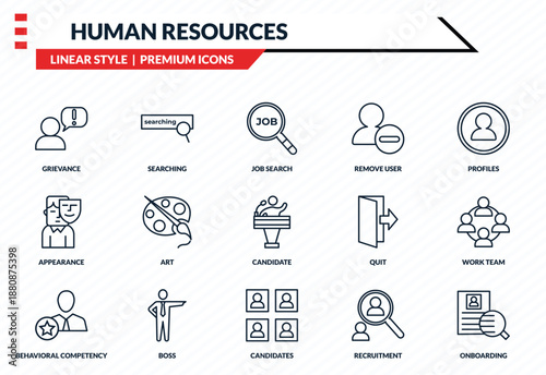 human resources icons set - grievance, searching, appearance, candidates, onboarding outline vector collection.