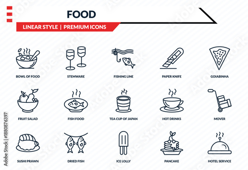 food icons set - bowl of food, stemware, fruit salad, ice lolly, hotel service outline vector collection.
