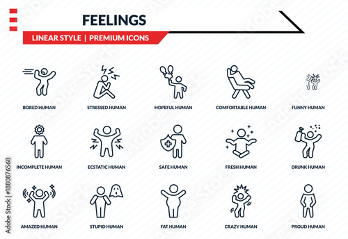 feelings icons set - bored human, stressed human, incomplete human, fat proud outline vector collection.