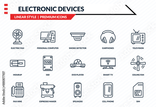 electronic devices icons set - electric fan, personal computer, mourap, speakers, sim outline vector collection.