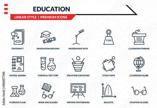 education icons set - fraternity, graduation diploma, school agenda, writing whiteboard, studying glasses outline vector collection.
