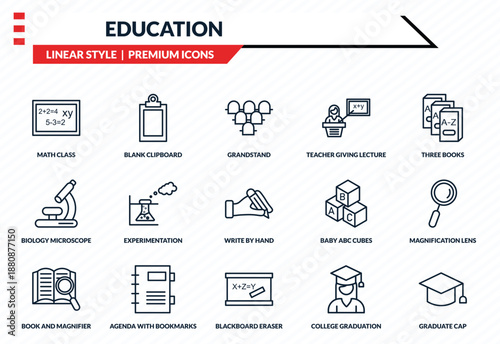 education icons set - math class, blank clipboard, biology microscope, blackboard eraser, graduate cap outline vector collection.