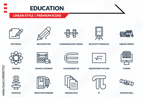 education icons set - edit pencil, ballpoint pen, photon, various files, diploma roll outline vector collection.