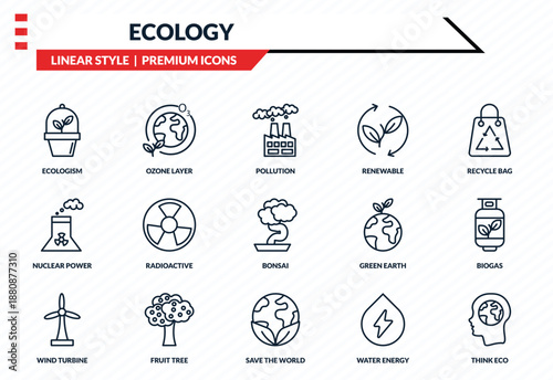 ecology icons set - ecologism, ozone layer, nuclear power, save the world, think eco outline vector collection.