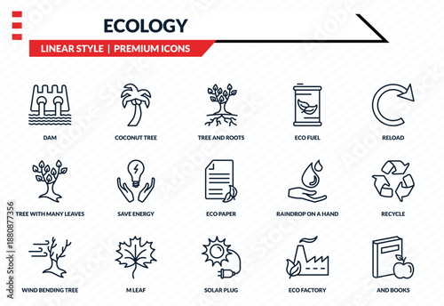 ecology icons set - dam, coconut tree, tree with many leaves, solar plug, and books outline vector collection.