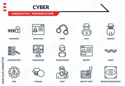 cyber icons set - passwords, dos attack, code injection, theft, biometric recognition outline vector collection.