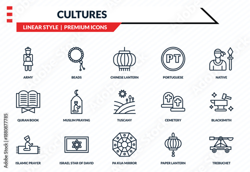 cultures icons set - army, beads, quran book, pa kua mirror, trebuchet outline vector collection.