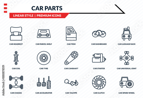 car parts icons set - car headrest, car parcel shelf, coil, tailpipe, spare wheel outline vector collection.