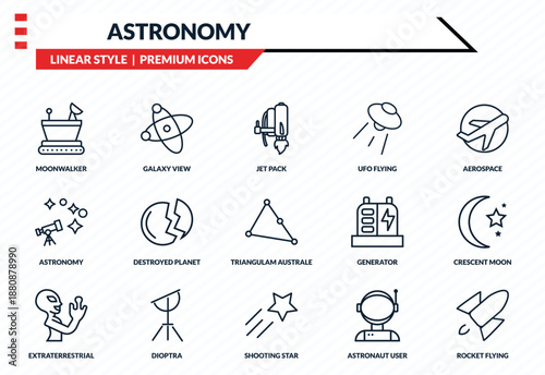 astronomy icons set - moonwalker, galaxy view, astronomy, shooting star, rocket flying outline vector collection.