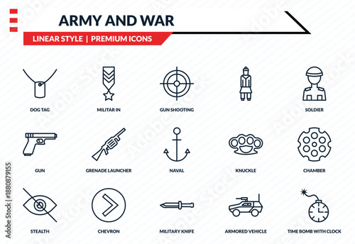 army and war icons set - dog tag, militar in, gun, military knife, time bomb with clock outline vector collection.