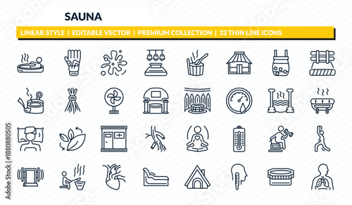 sauna icons set - irish steam bath, mottled skin, splashing, laconium, respiration outline vector collection.