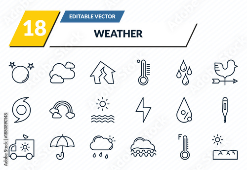 weather icons set - full moon, clouds, earthquake, farenheit, outline vector collection.