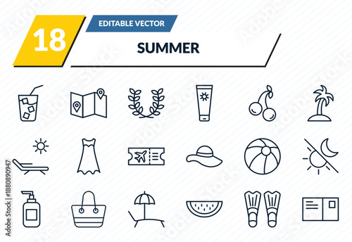 summer icons set - refreshing cold drink, travel guide, wreath, fins, postcard outline vector collection.