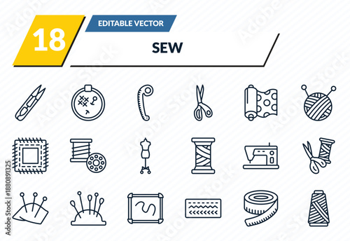 sew icons set - thread nippers, embroidery hoop, french curve, measuring, spool of thread outline vector collection.