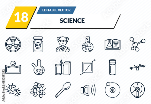 science icons set - radiation, poison, professor, electron, plasma ball outline vector collection.
