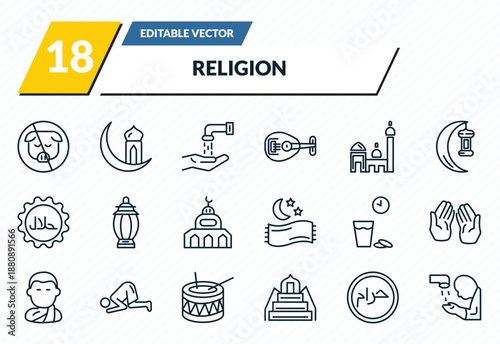 religion icons set - forbidden foods, islamic ramadan, islamic wudu, haram, islamic ghusl outline vector collection.