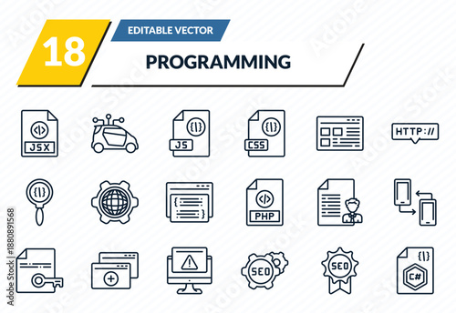 programming icons set - jsx, smart car, js, seo badge, c sharp outline vector collection.