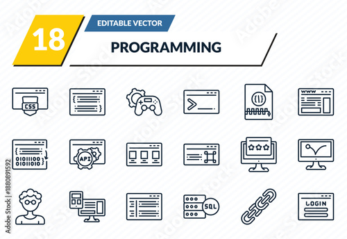programming icons set - css, code listing, game development, hyperlink, login outline vector collection.