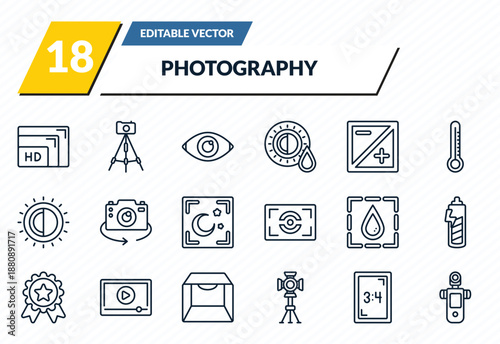 photography icons set - resolution, tr, red eye, aspect, light meter outline vector collection.