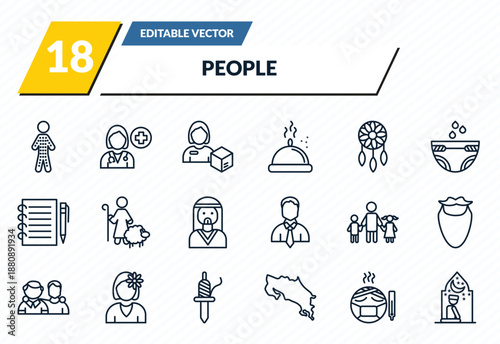 people icons set - hairy, female doctor, delivery woman, sickness, julus outline vector collection.
