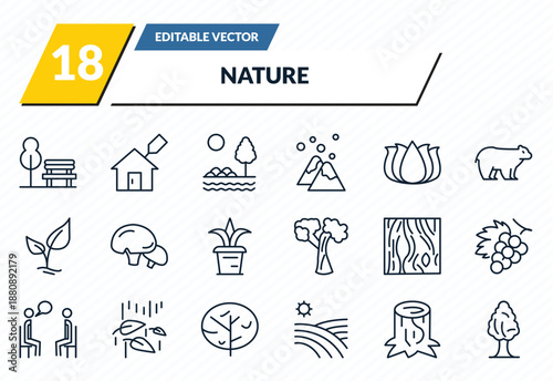 nature icons set - park bench, house for rent, savannah, trunk, black ash tree outline vector collection.