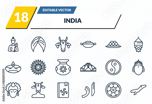 india icons set - vishnu, turban, indian cow, bihu, assam outline vector collection.