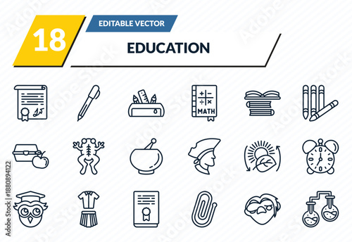 education icons set - diploma, pen, pencil case, quasimodo, chemistry outline vector collection.