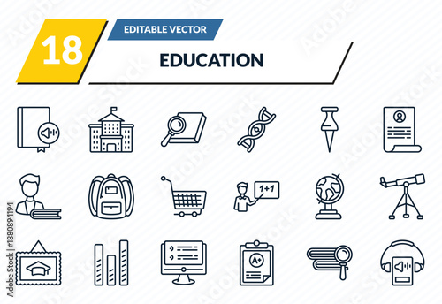 education icons set - audiobook, old school, book and magnifying, research with books, audio book outline vector collection.