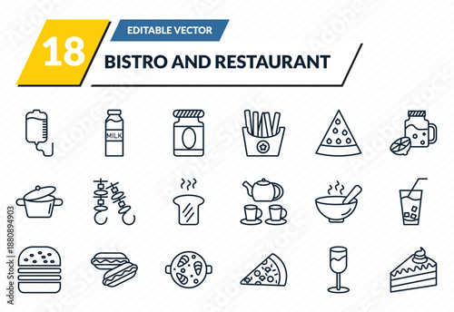 bistro and restaurant icons set - infusion bag, milk brick, mermelade tin, wide glass, cake piece with cream outline vector collection.