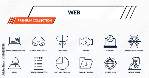 web icons set - looking for students, circular glasses, darkness, create list button, newscaster outline vector collection.