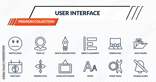 user interface icons set - sceptic smile, point at, delete anchor point, perspectives, disable alarm outline vector collection.