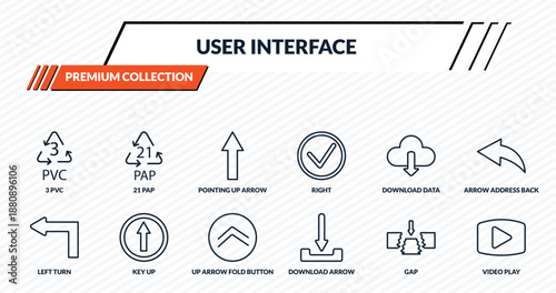 user interface icons set - 3 pvc, 21 pap, pointing up arrow, key up, video play outline vector collection.