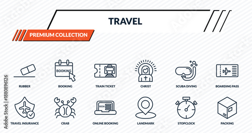 travel icons set - rubber, booking, train ticket, crab, packing outline vector collection.
