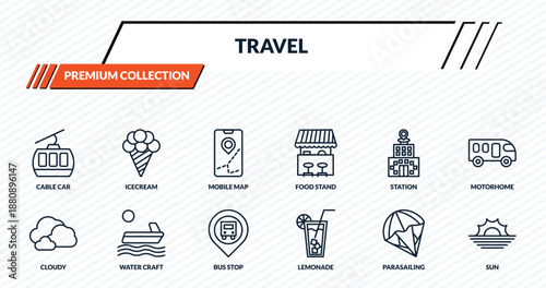 travel icons set - cable car, icecream, mobile map, water craft, sun outline vector collection.