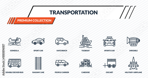 transportation icons set - gondola, sport car, hatchback, railway line, military airplane outline vector collection.