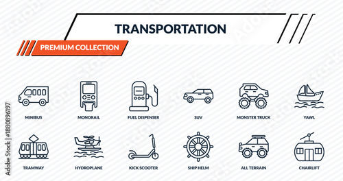transportation icons set - minibus, monorail, fuel dispenser, hydroplane, chairlift outline vector collection.