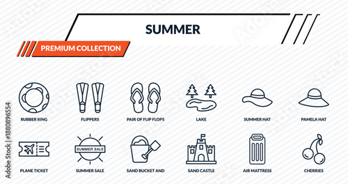 summer icons set - rubber ring, flippers, pair of flip flops, summer sale, cherries outline vector collection.