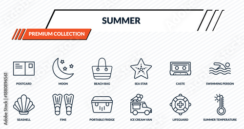 summer icons set - postcard, moon, beach bag, fins, summer temperature outline vector collection.