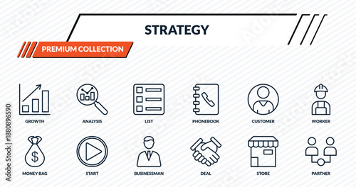 strategy icons set - growth, analysis, list, start, partner outline vector collection.