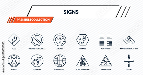 signs icons set - plug, prohibition circle, area 51, femenine, align outline vector collection.
