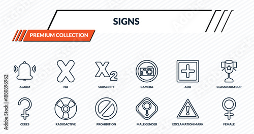 signs icons set - alarm, no, subscript, radioactive, female outline vector collection.