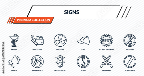 signs icons set - phary, lost items, nuclear, no animals, forbidden outline vector collection.
