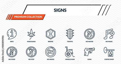 signs icons set - info, marijuana, bridge, no step, coffee shop outline vector collection.