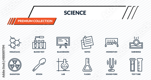 science icons set - molecules, blood test, blackboard, spoon, test tube outline vector collection.