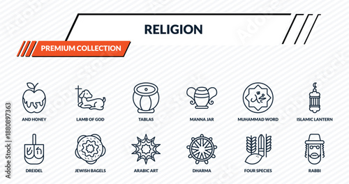 religion icons set - and honey, lamb of god, tablas, jewish bagels, rabbi outline vector collection.