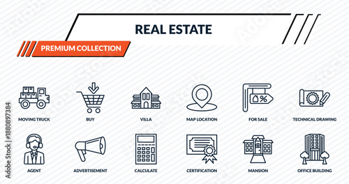 real estate icons set - moving truck, buy, villa, advertisement, office building outline vector collection.