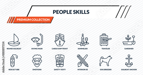 people skills icons set - round sailboat, diving mask, cargo ship front view, emotions, sailboat anchor outline vector collection.