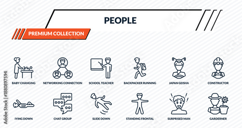 people icons set - baby changing, networking connection, school teacher, chat group, garderner outline vector collection.