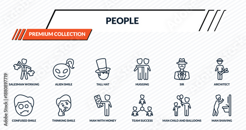 people icons set - salesman working, alien smile, tall hat, thinking smile, man shaving outline vector collection.