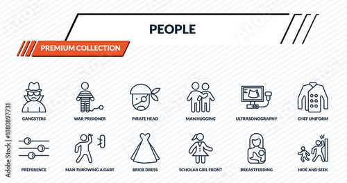 people icons set - gangsters, war prisioner, pirate head, man throwing a dart, hide and seek outline vector collection.